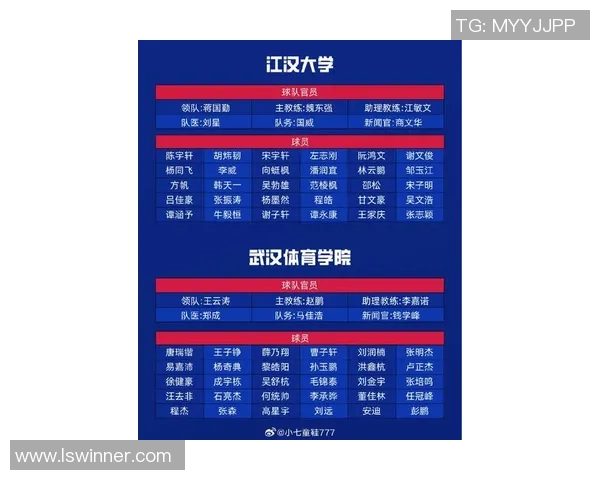 武汉足球队在全国速度排行榜中荣登第十名展现出强劲实力与潜力 武汉足球队在全国速度排行榜中荣登第十名展现出强劲实力与潜力