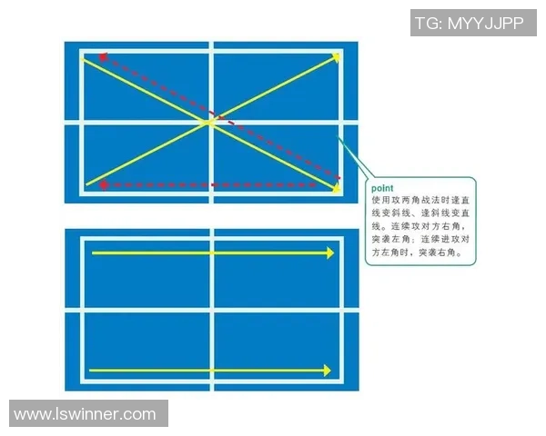重庆网球队的战术控制体系解析与实战应用探讨 重庆网球队的战术控制体系解析与实战应用探讨